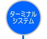 �^�[�~�i���V�X�e��